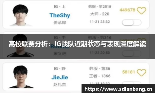 高校联赛分析：IG战队近期状态与表现深度解读